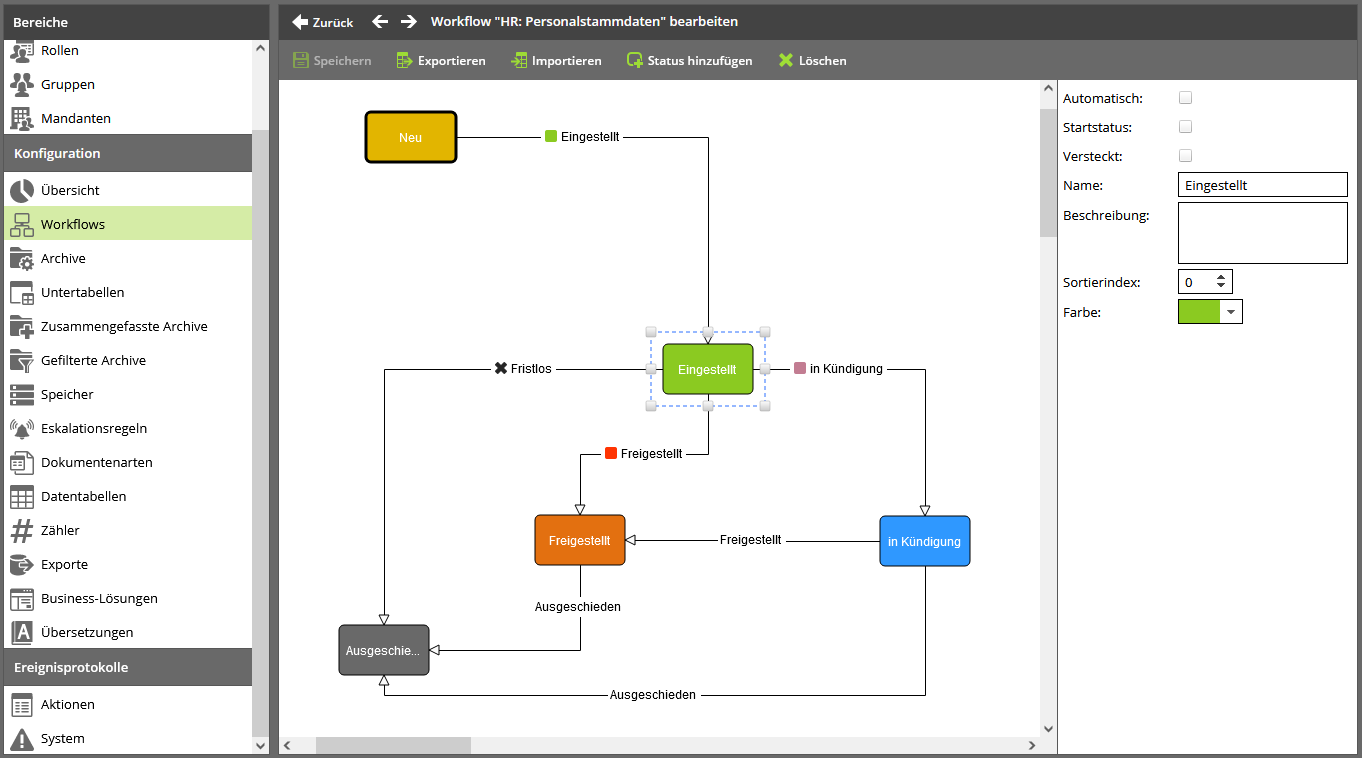 ../_images/admin-stammdaten-workflow.png