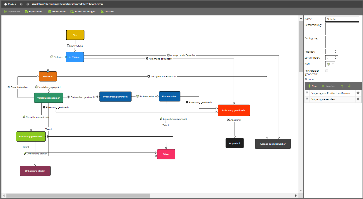 ../_images/admin-stammdaten-workflow1.png
