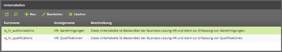 ../_images/admin-untertabellen-hr-uebersicht.png