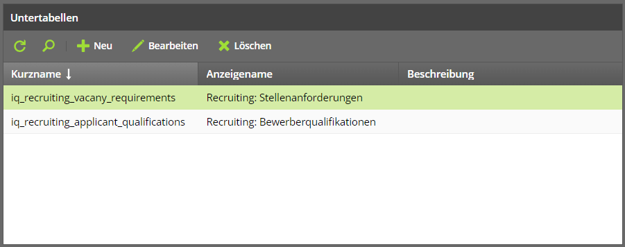 ../_images/admin-untertabellen.png