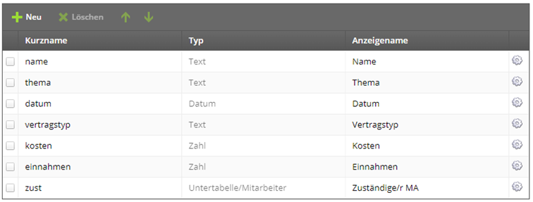 ../_images/archiv-untertabellen-besipielarchiv.png