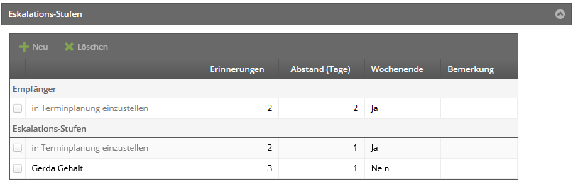 ../_images/eskalationsregel-zweite-und-dritte-stufe.png