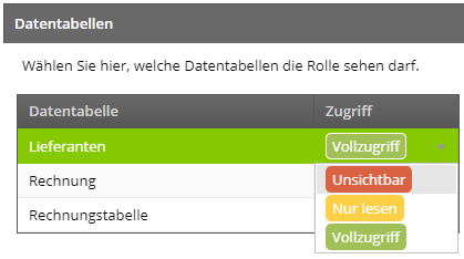 ../_images/nutzer-datentabellen.png
