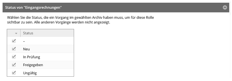 ../_images/nutzer-status-berechtigungen.png