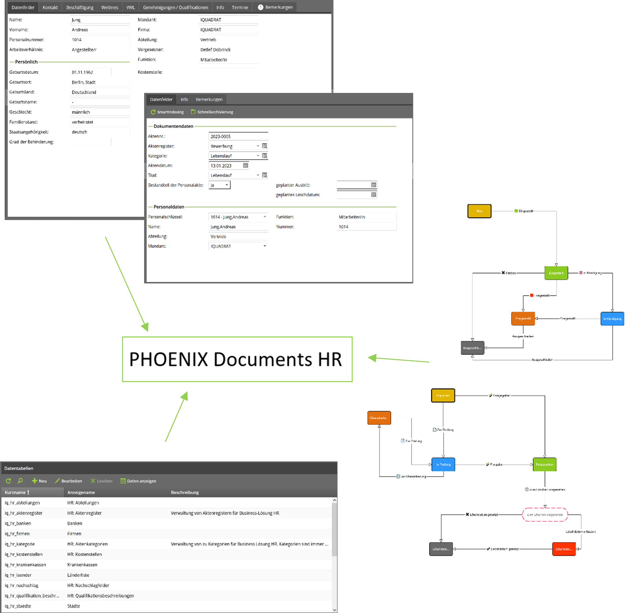 ../_images/uebersicht-documents-hr.png