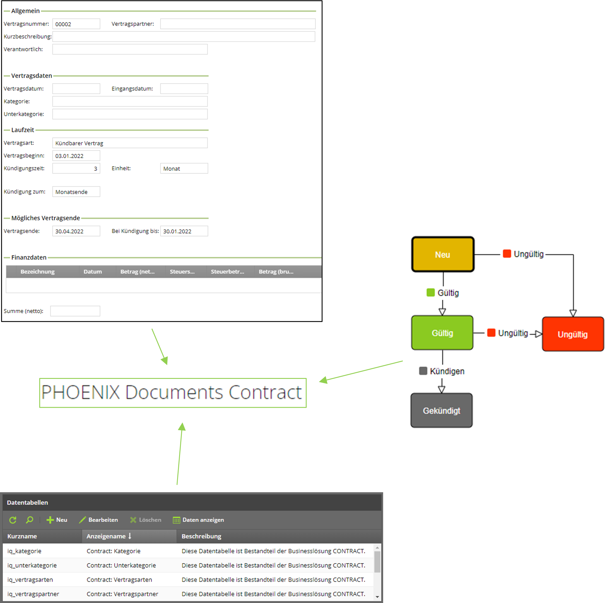 ../_images/uebersicht-workflow.png