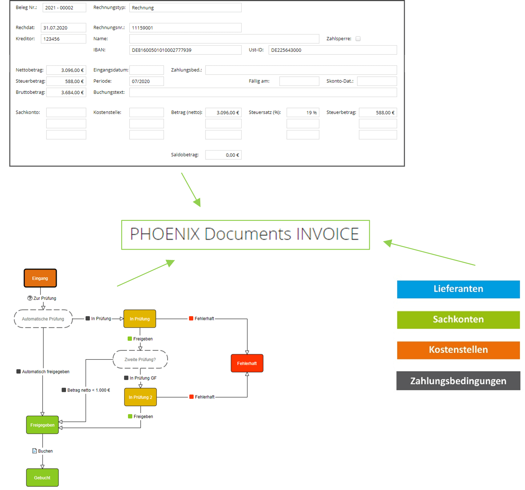../_images/uebersicht-workflow1.png