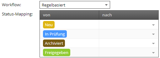 ../_images/workflows-wechsel.png